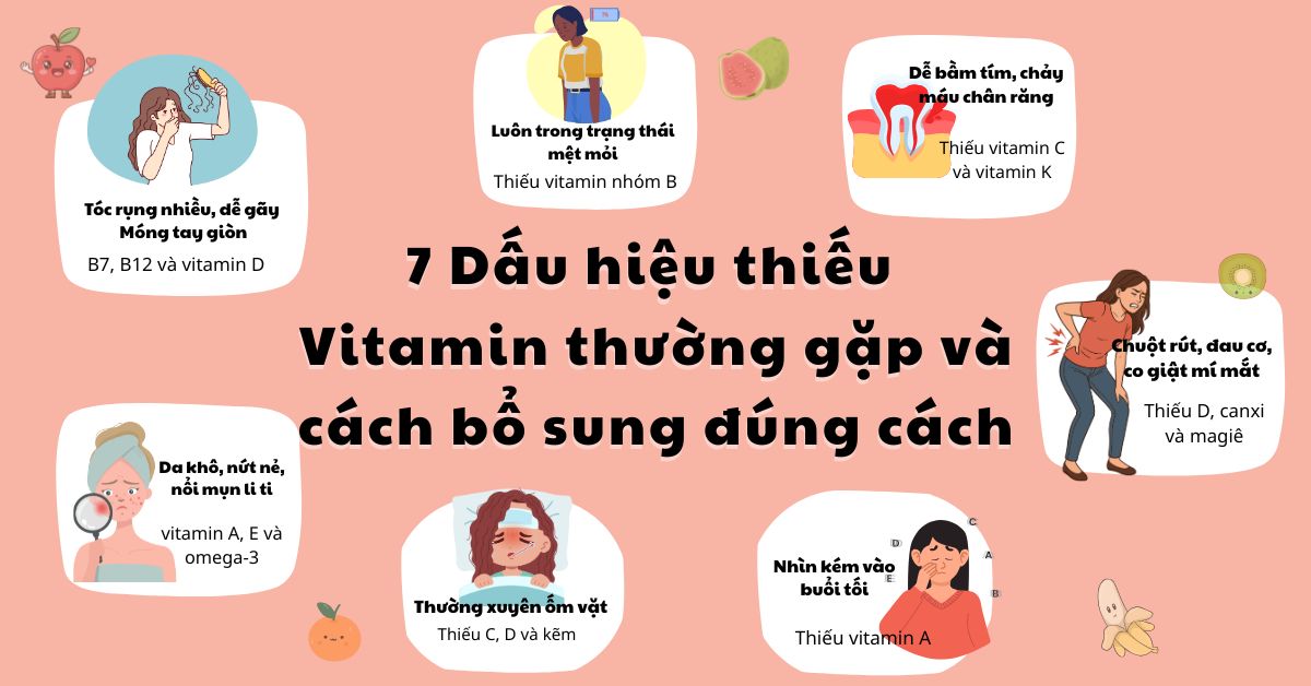 7 dấu hiệu thiếu vitamin thường gặp và cách bổ sung đúng cách
